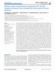 Research paper thumbnail of Distinct motor impairments of dopamine D1 and D2 receptor knockout mice revealed by three types of motor behavior