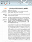 Research paper thumbnail of Ocean acidification impairs vermetid reef recruitment