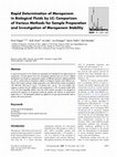 Research paper thumbnail of Rapid Determination of Meropenem in Biological Fluids by LC: Comparison of Various Methods for Sample Preparation and Investigation of Meropenem Stability