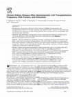 Research paper thumbnail of Chronic Kidney Disease After Hematopoietic Cell Transplantation: Frequency, Risk Factors, and Outcomes