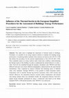 Research paper thumbnail of Influence of the Thermal Inertia in the European Simplified Procedures for the Assessment of Buildings’ Energy Performance