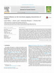 Research paper thumbnail of Varietal influence on the microwave popping characteristics of sorghum