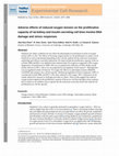 Research paper thumbnail of Adverse effects of reduced oxygen tension on the proliferative capacity of rat kidney and insulin-secreting cell lines involve DNA damage and stress responses