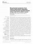 Research paper thumbnail of Biosurfactant production from marine hydrocarbon-degrading consortia and pure bacterial strains using crude oil as carbon source