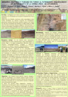 Research paper thumbnail of MEMORIA, HISTORIA Y TURISMO EN TORNO AL PATRIMONIO ARQUEOLÓGICO DE ANTOFAGASTA DE LA SIERRA (PROV. DE CATAMARCA)