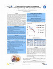 Research paper thumbnail of L’importance des groupes de conjugaison dans l’apprentissage du français langue seconde