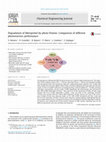 Research paper thumbnail of Degradation of Metoprolol by photo-Fenton: Comparison of different photoreactors performance