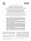 Research paper thumbnail of Targeting of heat-shock protein 32/heme oxygenase-1 in canine mastocytoma cells is associated with reduced growth and induction of apoptosis