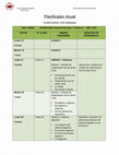 Research paper thumbnail of Planificador Anual 5°A 2016 ciencias Naturales