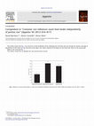 Research paper thumbnail of Corrigendum to “Container size influences snack food intake independently of portion size” [Appetite 58 (2012) 814–817]