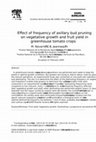 Research paper thumbnail of Effect of frequency of axillary bud pruning on vegetative growth and fruit yield in greenhouse tomato crops