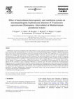 Research paper thumbnail of Effect of microclimate heterogeneity and ventilation system on entomopathogenic hyphomycete infection of Trialeurodes vaporariorum (Homoptera: Aleyrodidae) in Mediterranean greenhouse tomato