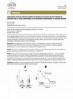 Research paper thumbnail of Attenuations in Tissue Doppler-Derived Left Ventricular Systolic Velocity Predict an Amplified Risk of Lethal Arrhythmias in Icd Recipients Independently of Ejection Fraction