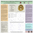 Research paper thumbnail of Observer Error in Digitizing Endobasicranial Coordinate Landmarks