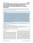 Research paper thumbnail of The Complete Genomic Sequence of Pepper Yellow Leaf Curl Virus (PYLCV) and Its Implications for Our Understanding of Evolution Dynamics in the Genus Polerovirus