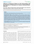 Research paper thumbnail of Influence of exposure history on the immunology and development of resistance to human Schistosomiasis mansoni