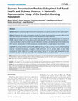 Research paper thumbnail of Sickness Presenteeism Predicts Suboptimal Self-Rated Health and Sickness Absence: A Nationally Representative Study of the Swedish Working Population