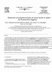 Research paper thumbnail of Detection of polyelectrolytes at trace levels in water by fluorescent tagging