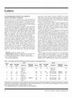 Research paper thumbnail of Uncovered reactivity to lupine in lentil-allergic patients