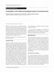 Research paper thumbnail of Computation of the different topological indices of nanostructures