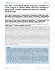 Research paper thumbnail of Two New Loci for Body-Weight Regulation Identified in a Joint Analysis of Genome-Wide Association Studies for Early-Onset Extreme Obesity in French and German Study Groups