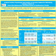 Research paper thumbnail of A Novel Positive Psychology Intervention to Increase Subjective Well-being and School Engagement among a Cohort of Inner-City Adolescents Attending School in Southeastern Florida