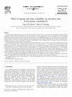 Research paper thumbnail of Effect of spacing and water availability on root:shoot ratio in Eucalyptus camaldulensis