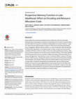 Research paper thumbnail of Prospective Memory Function in Late Adulthood: Affect at Encoding and Resource Allocation Costs