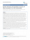 Research paper thumbnail of Genetic diversity and population structure of Musa accessions in ex situ conservation