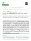 Research paper thumbnail of Interactive effects of elevated CO2 and drought on nocturnal water fluxes in Eucalyptus saligna