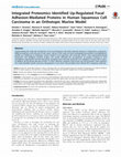 Research paper thumbnail of Integrated Proteomics Identified Up-Regulated Focal Adhesion-Mediated Proteins in Human Squamous Cell Carcinoma in an Orthotopic Murine Model