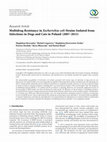 Research paper thumbnail of Multidrug Resistance in Escherichia coli Strains Isolated from Infections in Dogs and Cats in Poland (2007–2013)