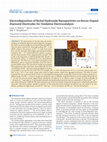 Research paper thumbnail of Electrodeposition of Nickel Hydroxide Nanoparticles on Boron-Doped Diamond Electrodes for Oxidative Electrocatalysis