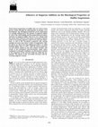 Research paper thumbnail of Influence of Magnesia Addition on the Rheological Properties of Mullite Suspensions