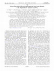 Research paper thumbnail of Electric-Field-Induced Skyrmion Distortion and Giant Lattice Rotation in the Magnetoelectric Insulator Cu2OSeO3