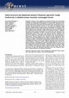 Research paper thumbnail of Stand structure and deadwood amount influences saproxylic fungal biodiversity in Mediterranean mountain unmanaged forests