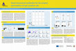 Research paper thumbnail of Abstract 3757: Novel monoclonal antibodies for the analysis and isolation of Lgr5 positive cells