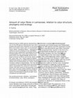 Research paper thumbnail of Amount of calyx fibres in Lamiaceae, relation to calyx structure, phylogeny and ecology