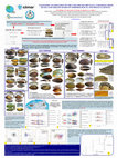 Research paper thumbnail of Taxonomic examination of the Unio species (Bivalvia, Unionidae) from Russia and Ukraine based upon morphological and molecular data