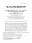 Research paper thumbnail of Brain tissue properties differentiate between motor and limbic basal ganglia circuits