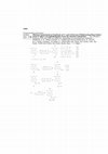 Research paper thumbnail of Efficient Sonochemical Synthesis of 3- and 4-Electron Withdrawing Ring Substituted N-Alkyl-1,8-naphthalimides from the Related Anhydrides