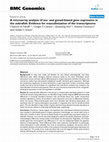 Research paper thumbnail of A microarray analysis of sex- and gonad-biased gene expression in the zebrafish: Evidence for masculinization of the transcriptome