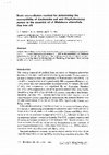 Research paper thumbnail of Broth micro-dilution method for determination of susceptibility of Escherichia coli and Staphylococcus aureus to the essential oil of Malaleuca alterifolia (Tea tree oil)