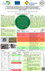 Research paper thumbnail of VÉDETTSÉGI SZINT BESOROLÁS JOGI ÉS IUCN MÓDSZERTANI KATEGORIZÁLÁS ALAPJÁN, KÜLÖNÖS TEKINTETTEL AZ ÁLLOMÁNYVÁLTOZÁSOK ISMERT ÁLLAPOTÁNAK ELLENTMONDÁSAIRA MAGYARORSZÁGI VÉDETT ÉS VADÁSZHATÓ FAJOK ESETÉBEN