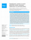 Research paper thumbnail of Morphometric variation of extant platyrrhine molars: taxonomic implications for fossil platyrrhines