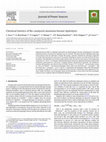 Research paper thumbnail of Chemical kinetics of Ru-catalyzed ammonia borane hydrolysis