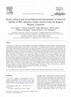 Research paper thumbnail of Social, cultural and sexual behavioral determinants of observed decline in HIV infection trends: lessons from the Kagera Region, Tanzania