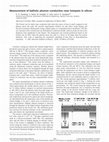 Research paper thumbnail of Measurement of ballistic phonon conduction near hotspots in silicon