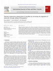 Research paper thumbnail of Thermal conductivity enhancement of paraffins by increasing the alignment of molecules through adding CNT/graphene