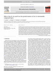 Research paper thumbnail of Effect of Ag, Fe, Au and Ni on the growth kinetics of Sn–Cu intermetallic compound layers